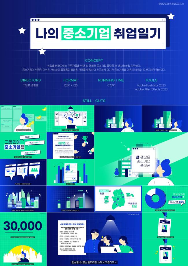 2023 중소기업바로알리기 IDEA 공모전 수상작 명단