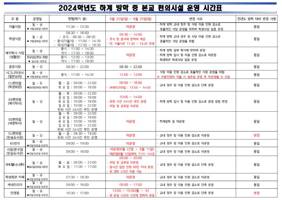 [장학복지] 2024학년도 하계 방학 중 본교 편의시설 운영 시간표