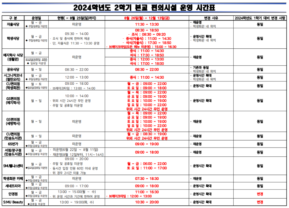 [학생처]  2024학년도 2학기 본교 편의시설 운영 안내