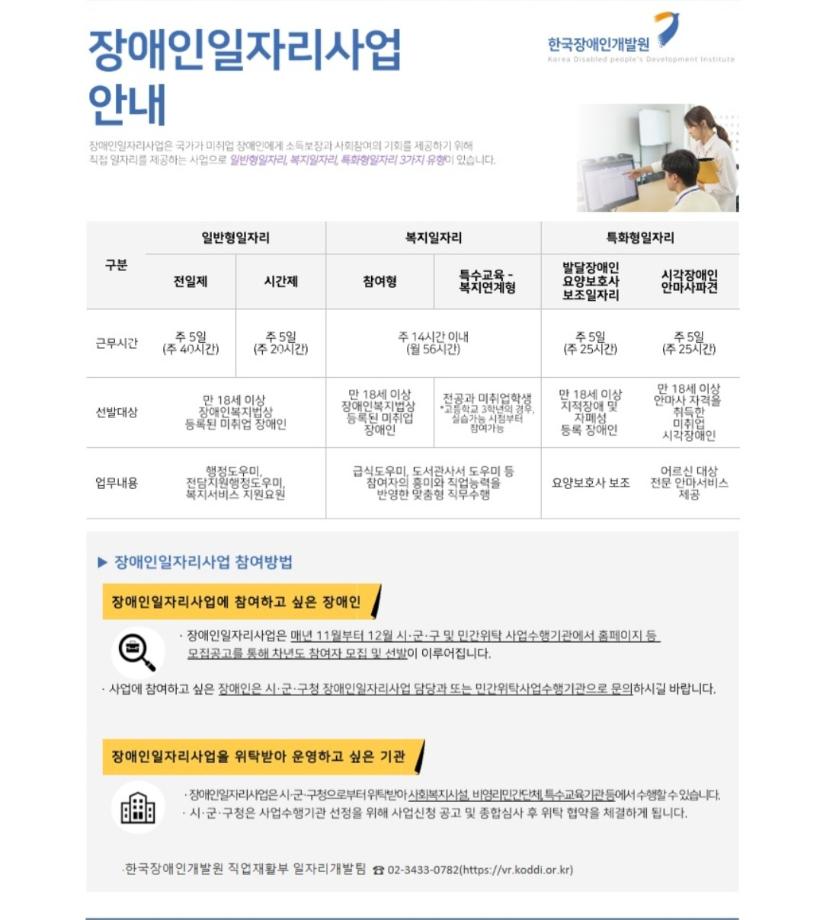 장애청년 채용 취업 정보 안내 9월 1차